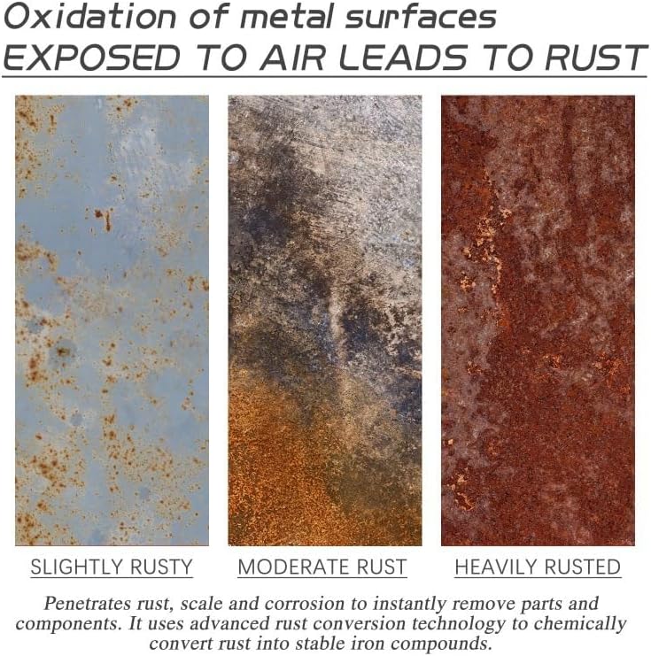 Rust Converter Spray