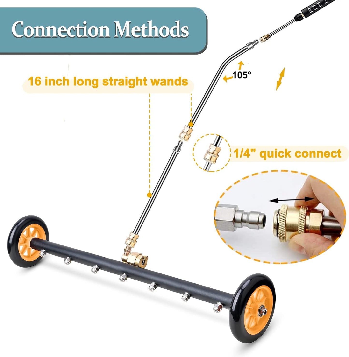 High-Pressure Water Broom - Undercarriage & Surface Cleaner