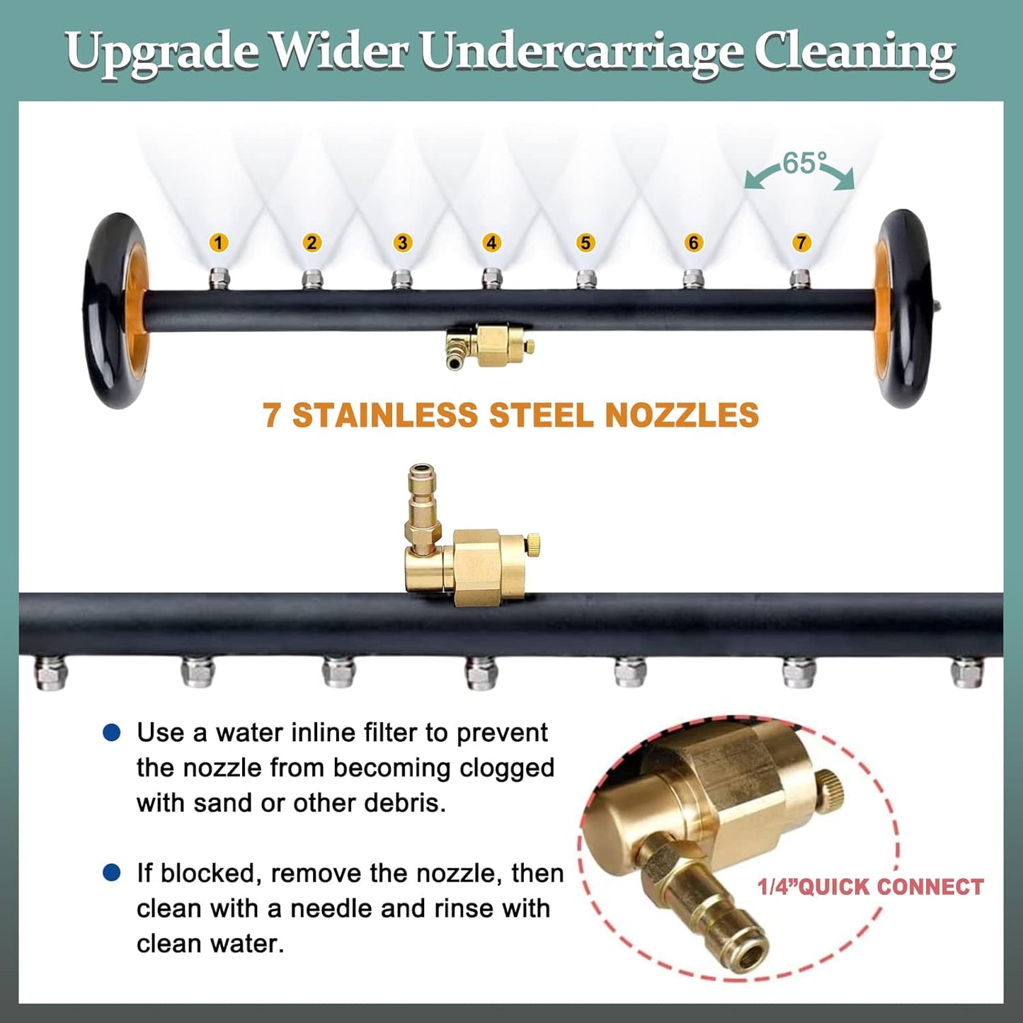 High-Pressure Water Broom - Undercarriage & Surface Cleaner