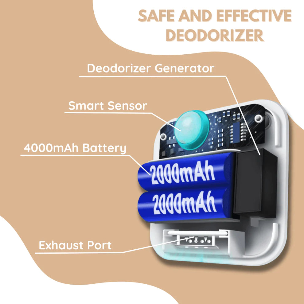 DownyPaws™ Cat Litter Smart Deodorizer