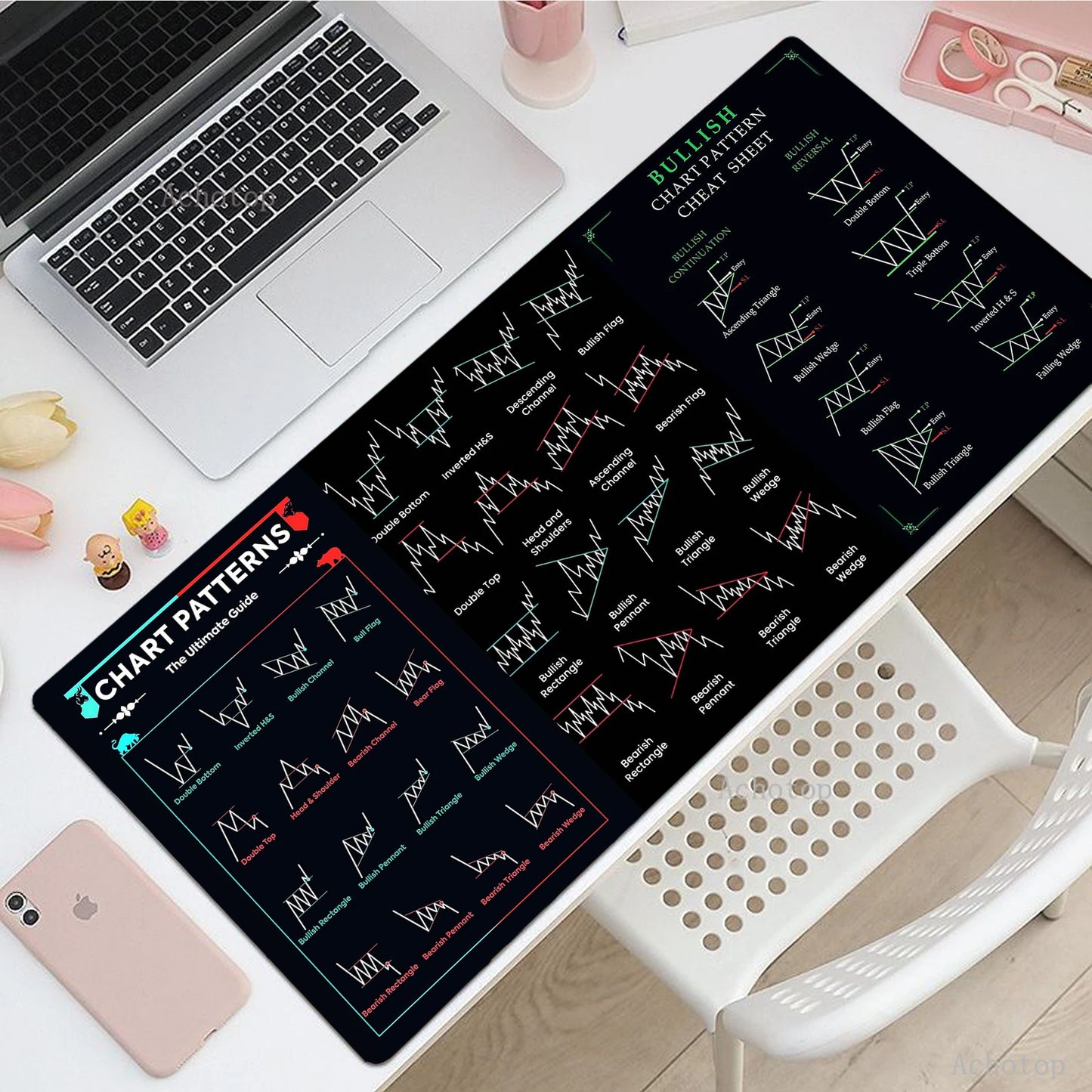 Stock Market Mouse Pad