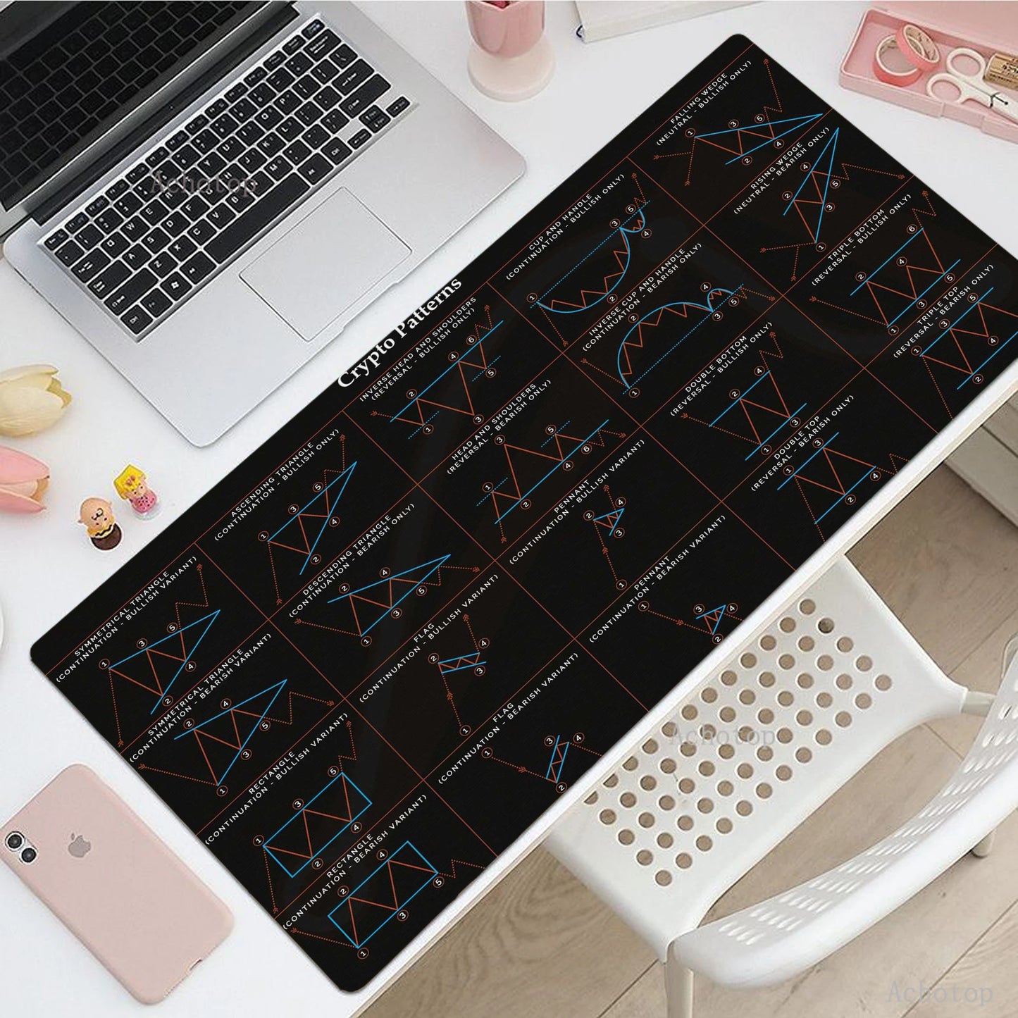 Stock Market Mouse Pad
