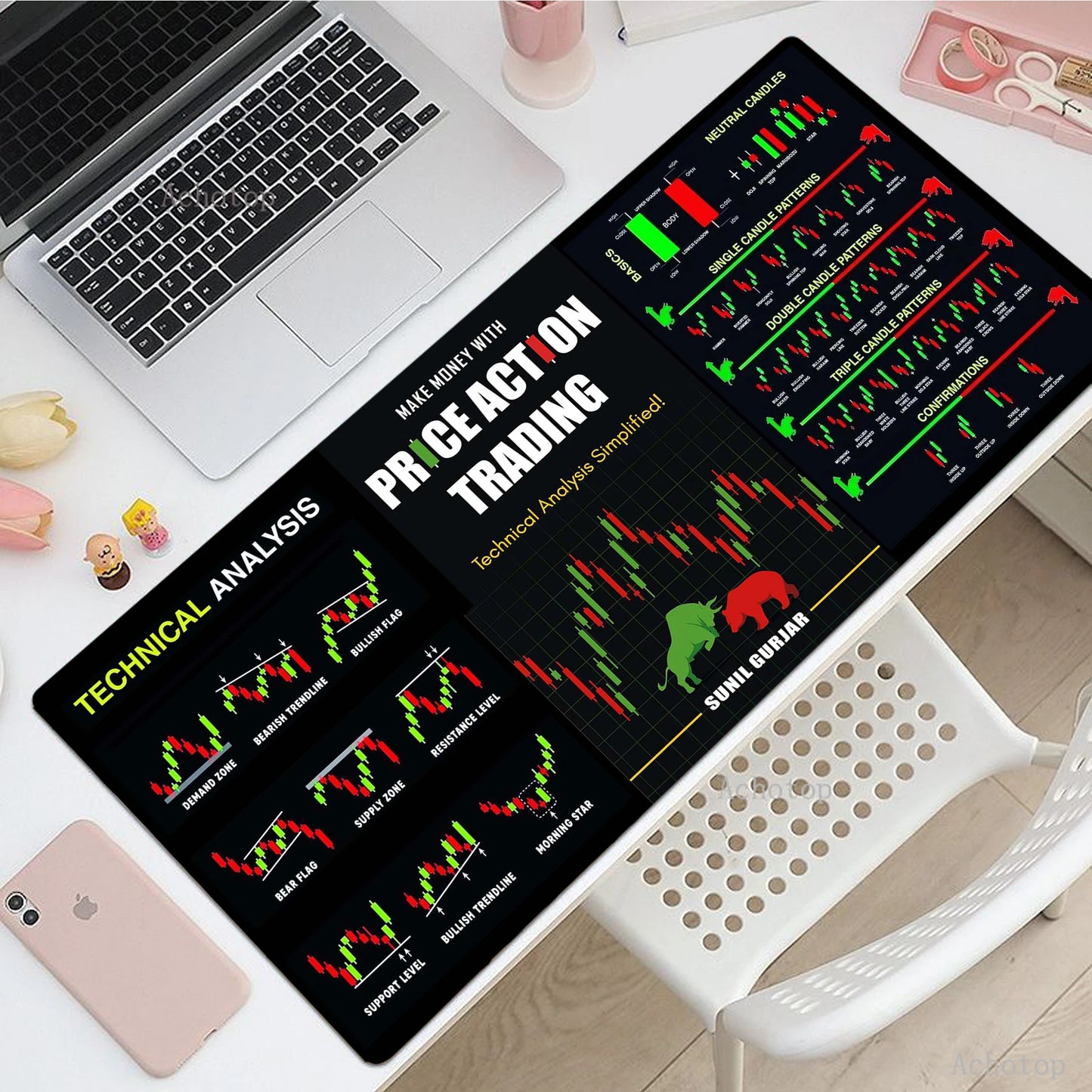 Stock Market Mouse Pad