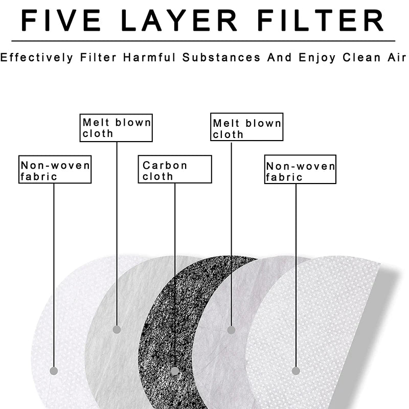 Anti-Dust & Fog-Resistant Face Shield