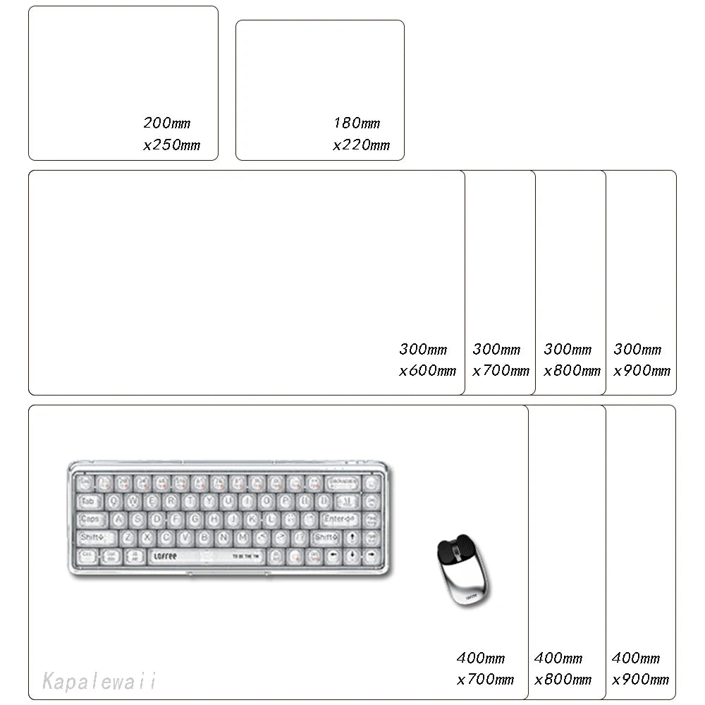 Stock Market Mouse Pad