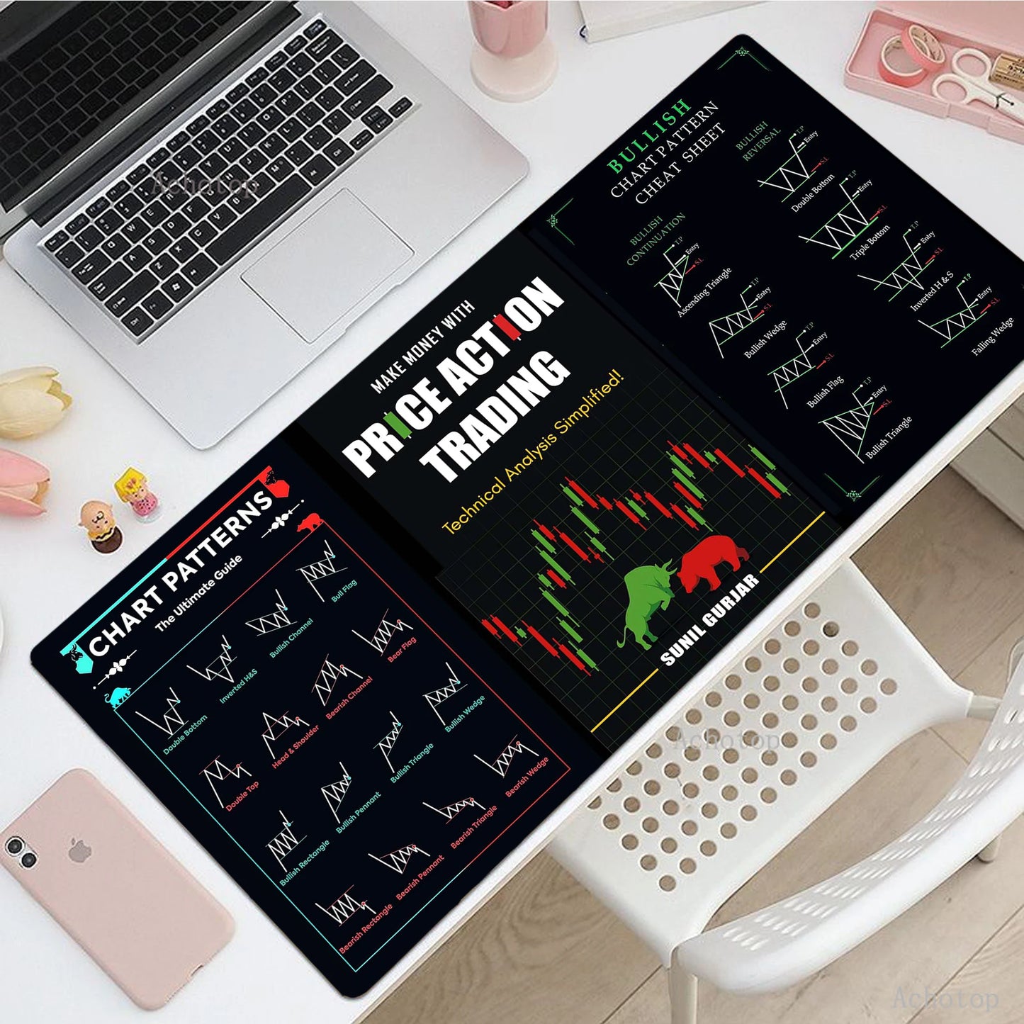 Stock Market Mouse Pad
