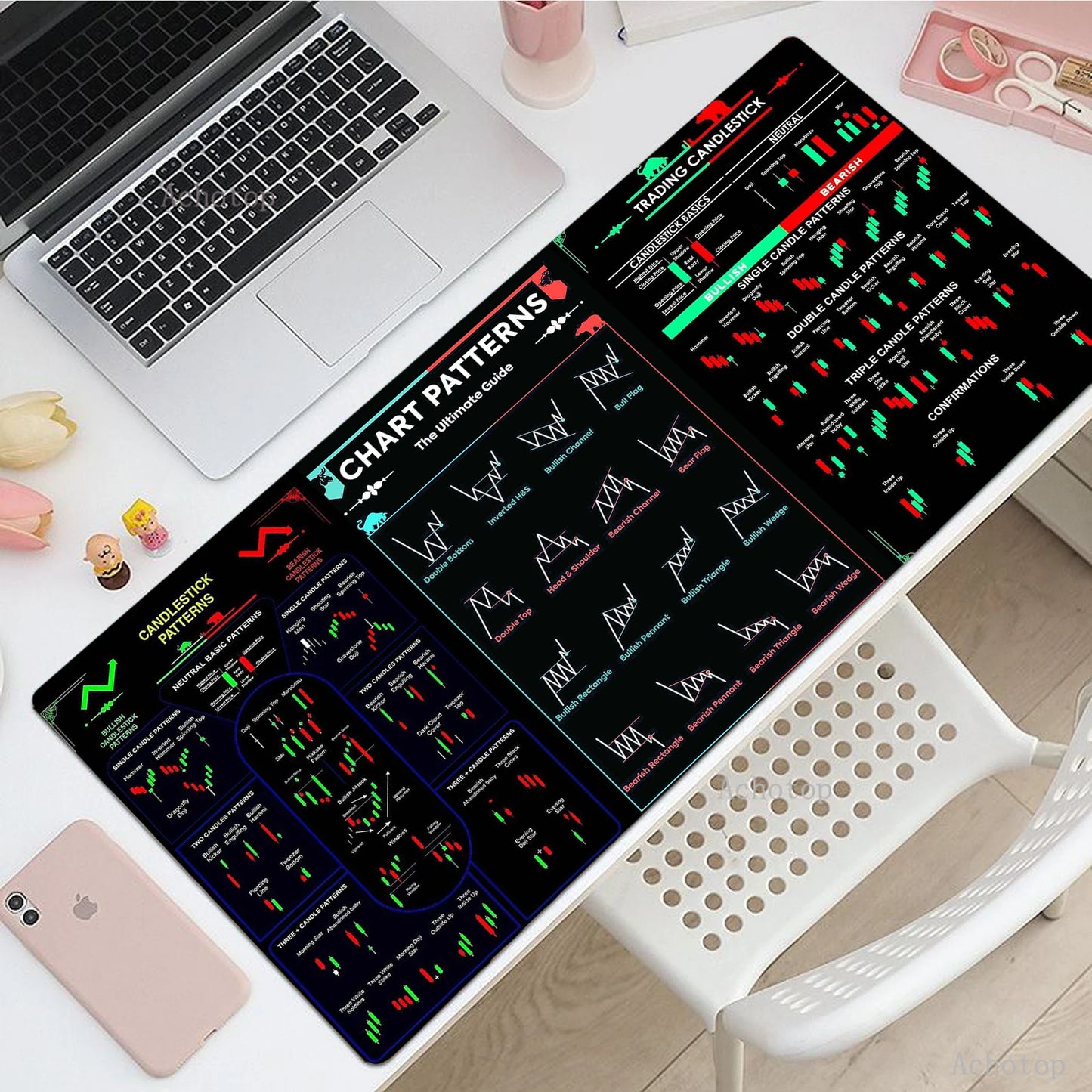 Stock Market Mouse Pad