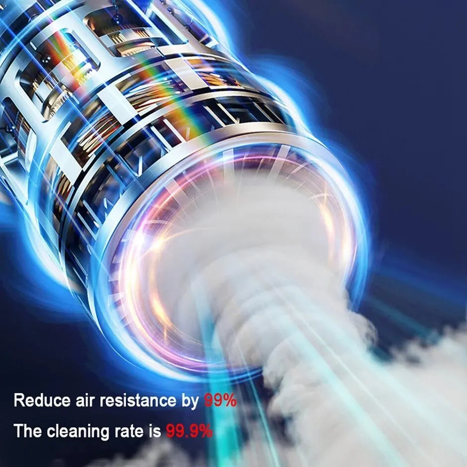 Wireless Handheld Car Vacuum Cleaner
