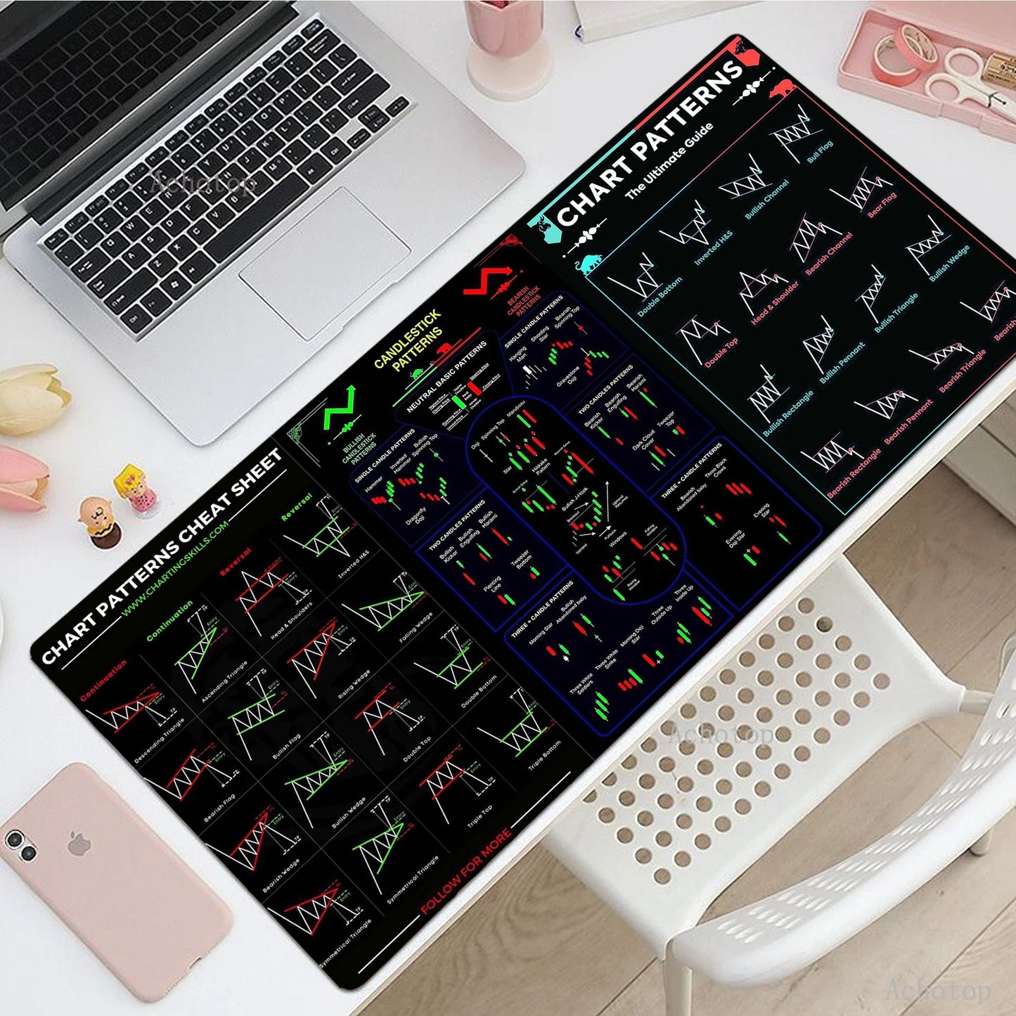 Stock Market Mouse Pad