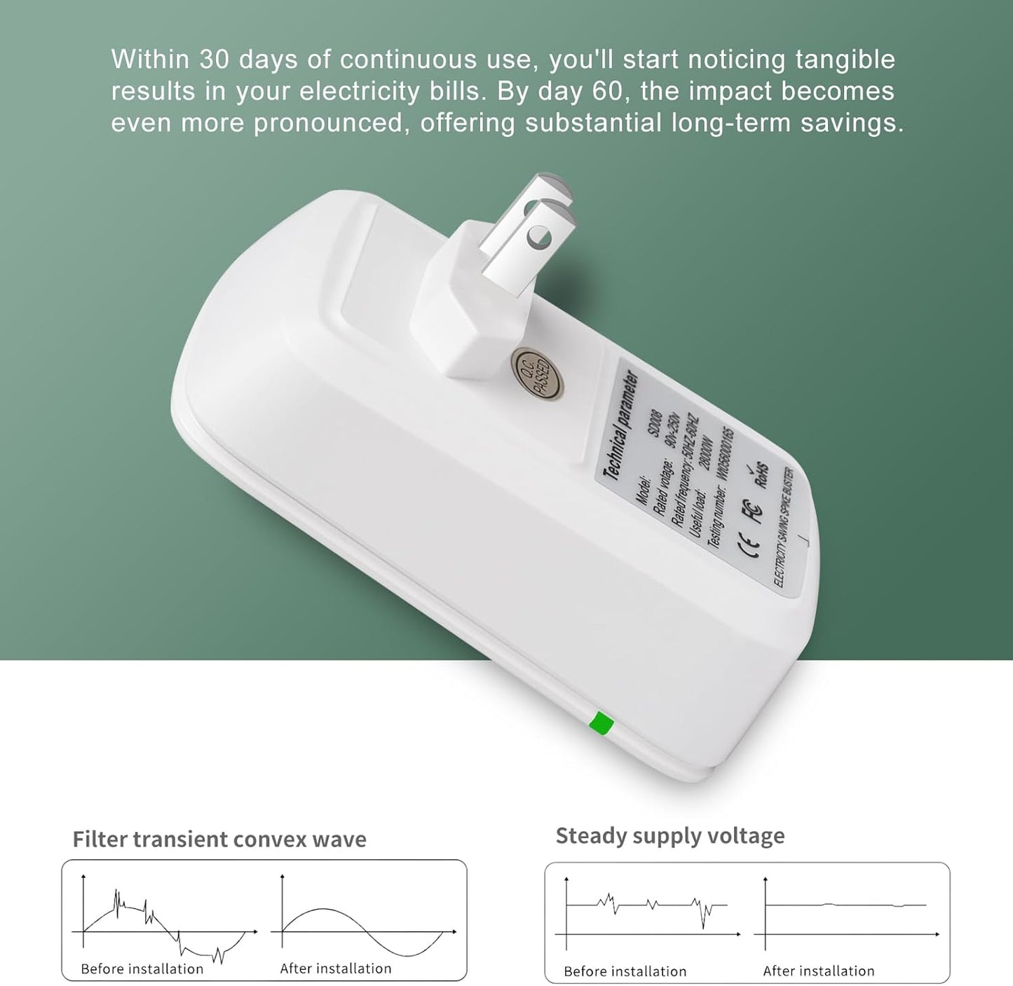 ProPower™ Electricity Saving Box