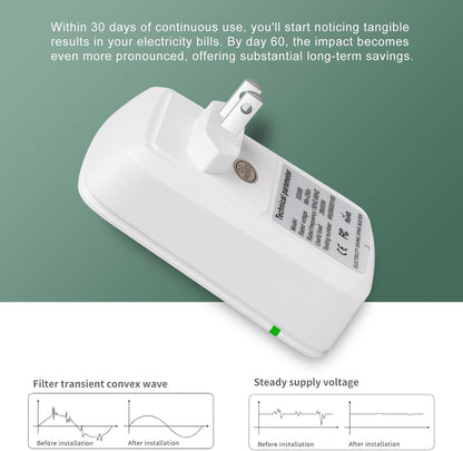 ProPower™ Electricity Saving Box