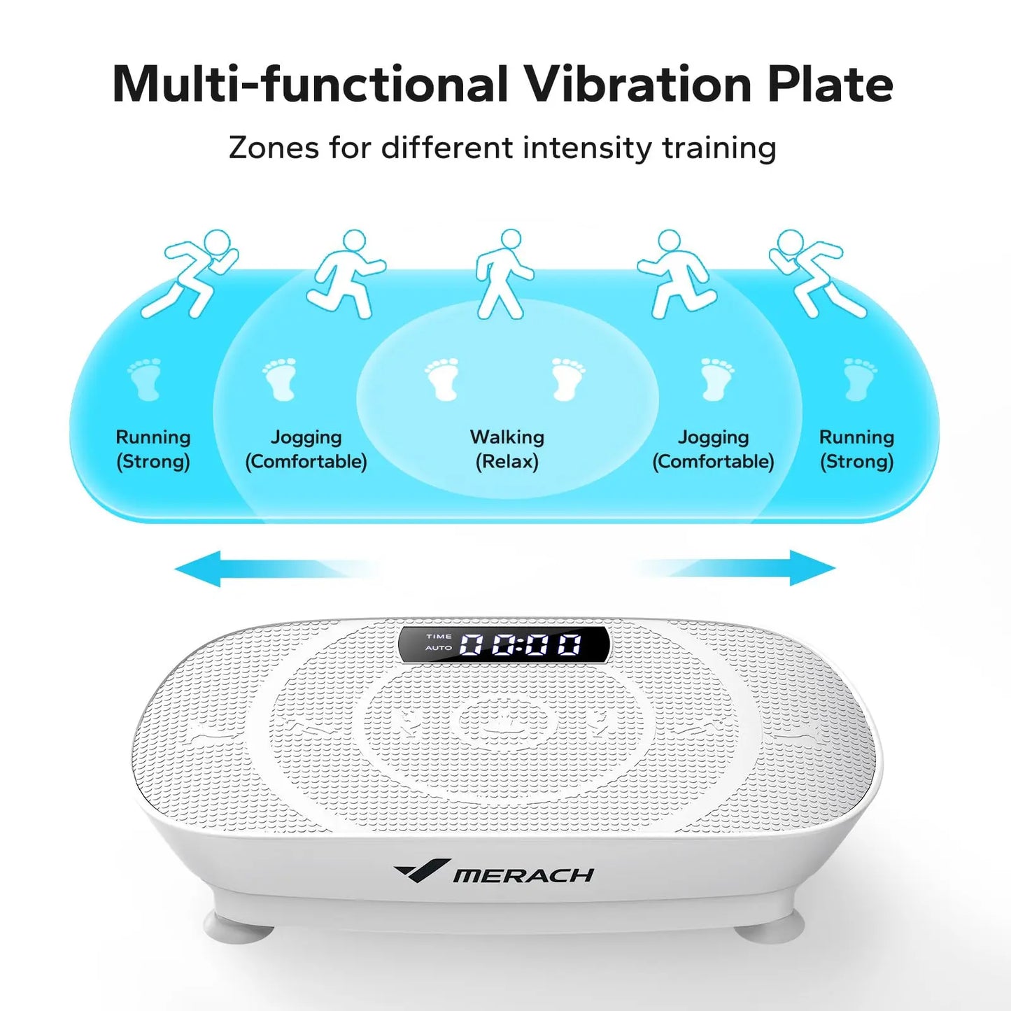 MERACH™ Vibration Plate