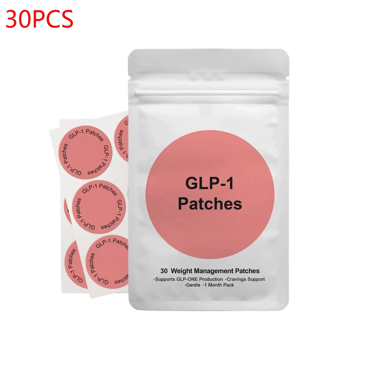 GLP-1 Patches