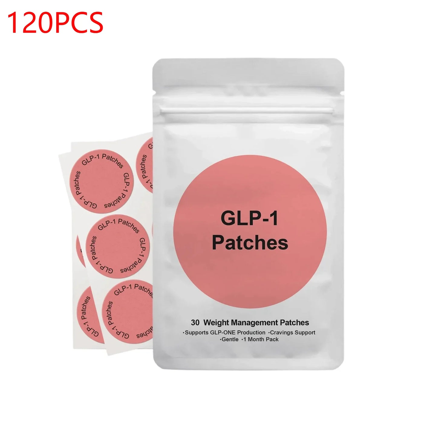 GLP-1 Patches