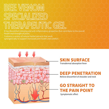 Bee Venom Specialized Therapeutic Gel