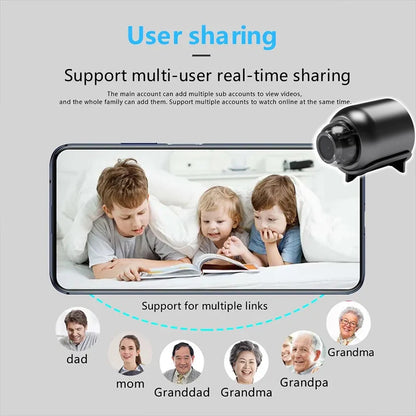 Mini WiFi Camera